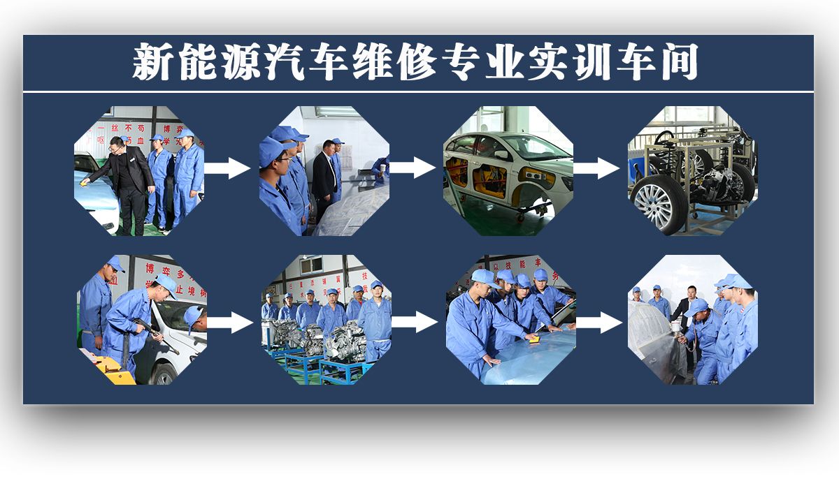 新能源汽車技術專業的技術咨詢與發展前瞻